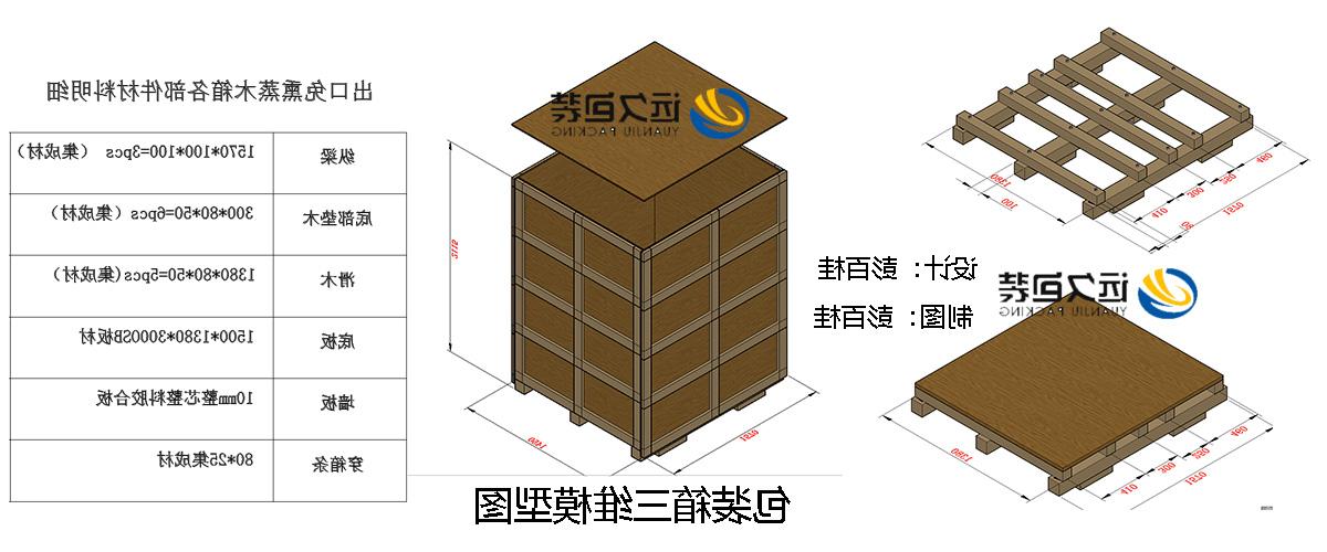 <a href='http://tl6p.dos5.net'>买球平台</a>的设计需要考虑流通环境和经济性